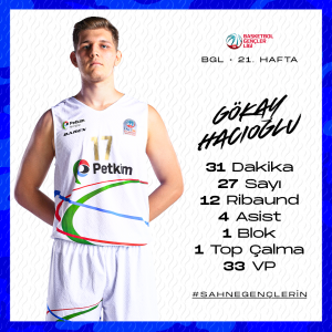 Basketbol Gençler Ligi 3. Hafta